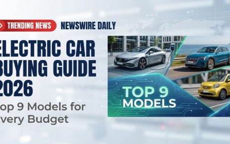 Electric Car Buying Guide 2026