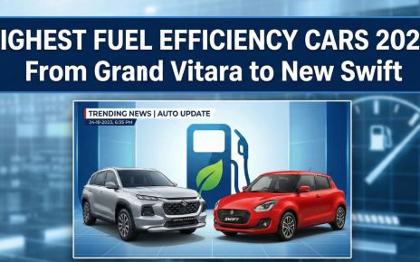 Highest Fuel Efficiency Cars 2026