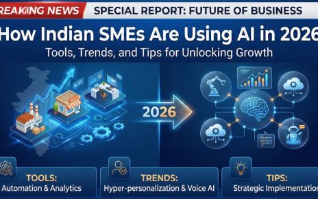 How Indian SMEs Are Using AI