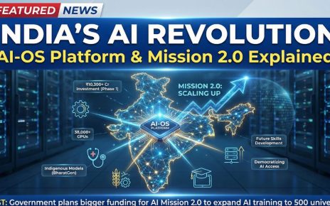 India’s AI Revolution
