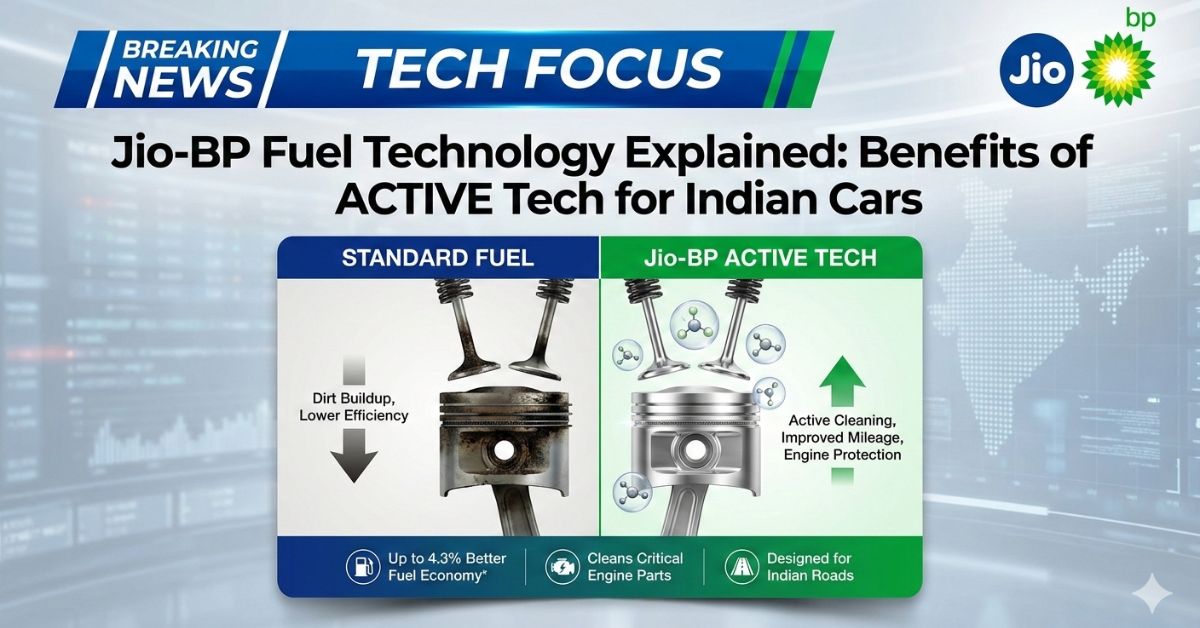 Jio-BP Fuel Technology Explained