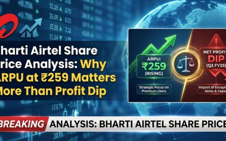 Bharti Airtel Share Price Analysis