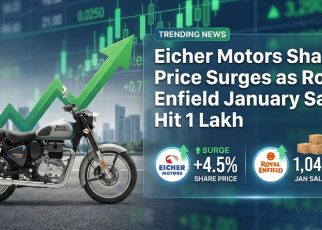 Eicher Motors Share Price