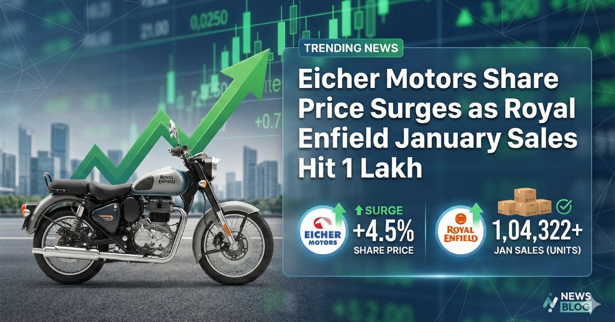 Eicher Motors Share Price