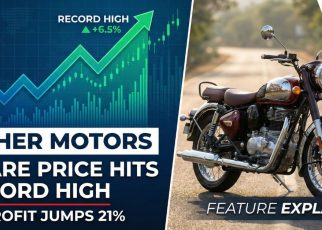 Eicher Motors Share Price Hits Record High