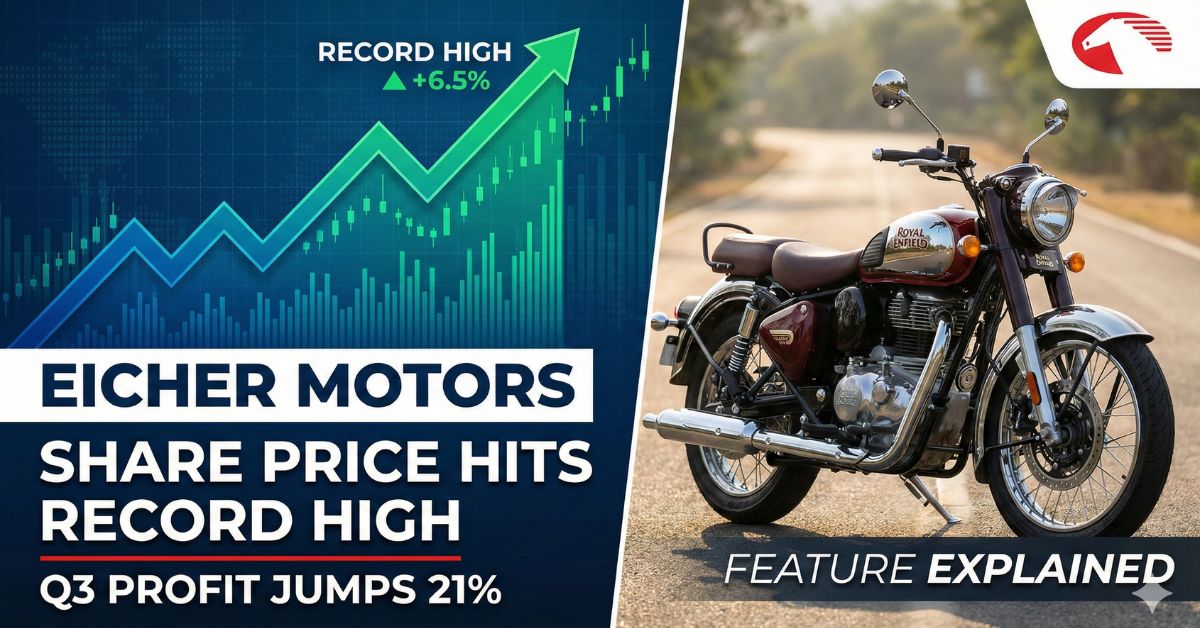 Eicher Motors Share Price Hits Record High