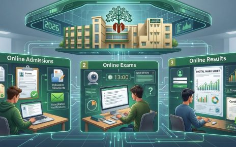 Munger University Digital System 2026