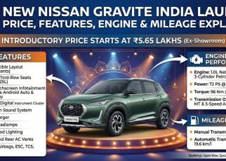 New Nissan Gravite India Launch