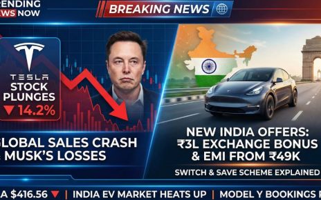 Tesla Share Price Drops