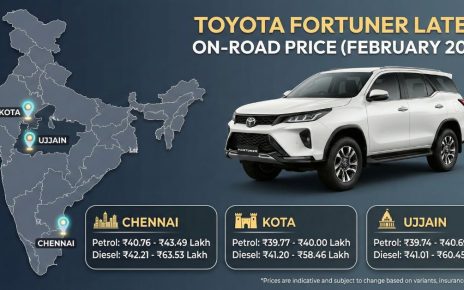 Toyota Fortuner Latest On Road Price in Chennai