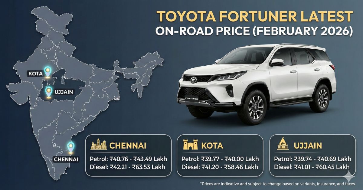 Toyota Fortuner Latest On Road Price in Chennai