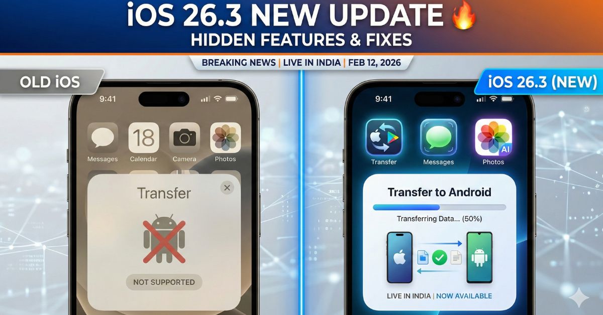 iOS 26.3 Update Live in India