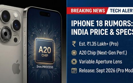 iPhone 18 Price in India & Specs