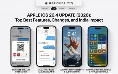 Apple iOS 26.4 Update (2026)
