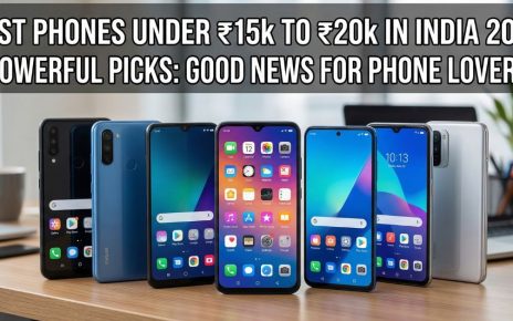 Best Phones Under 15k To20k in India 2026