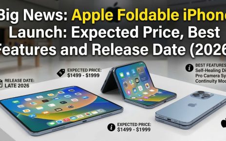 Foldable iPhone