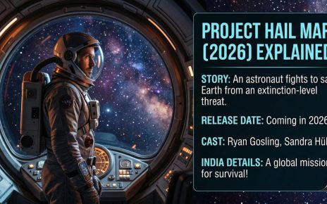 Hail Mary Movie 2026
