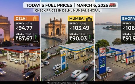 Petrol Diesel Price Today