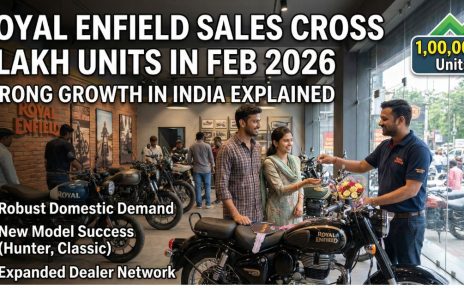 Royal Enfield Sales Cross 1 Lakh in Feb 2026