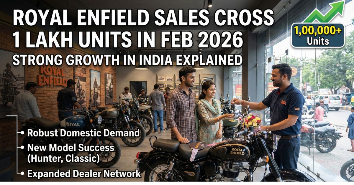 Royal Enfield Sales Cross 1 Lakh in Feb 2026