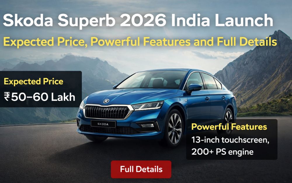 Skoda Superb 2026