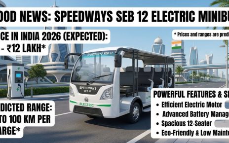 Speedways SEB 12 Electric Minibus Price in India 2026