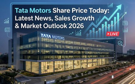 Tata Motors Share Price Today