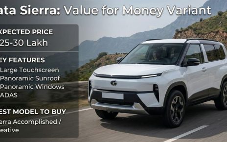 Tata Sierra Value for Money Variant