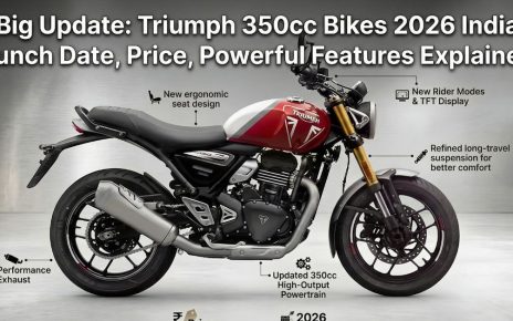 Triumph 350cc Bikes 2026