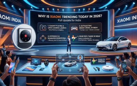 Why Is Xiaomi Trending Today in 2026?