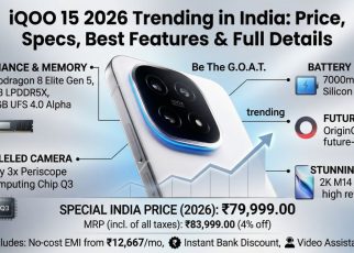 iQOO 15 2026 Trending