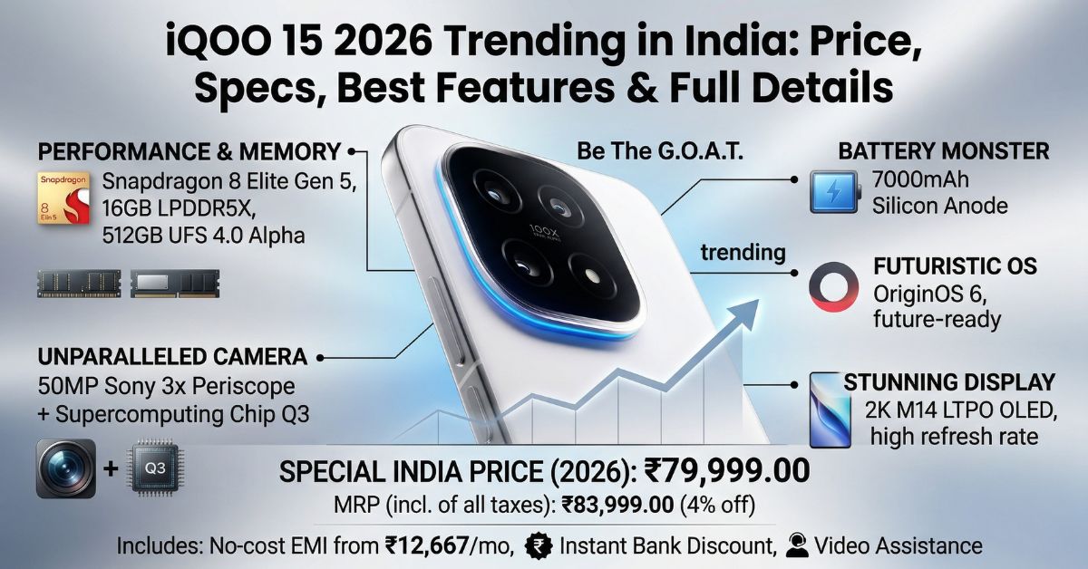 iQOO 15 2026 Trending