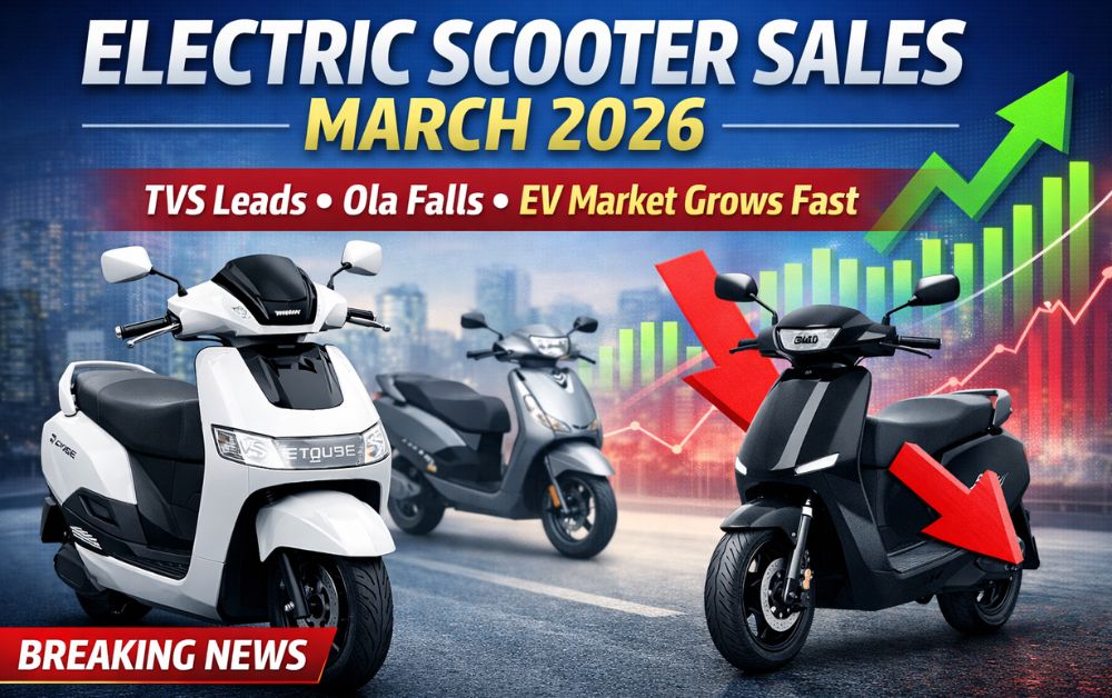 Electric Scooter Sales March 2026