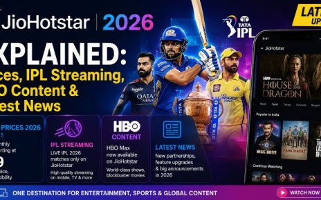 Jio Hotstar 2026 Explained