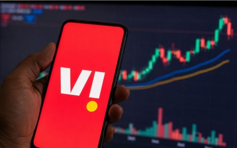 Vodafone Idea Share Price 2026